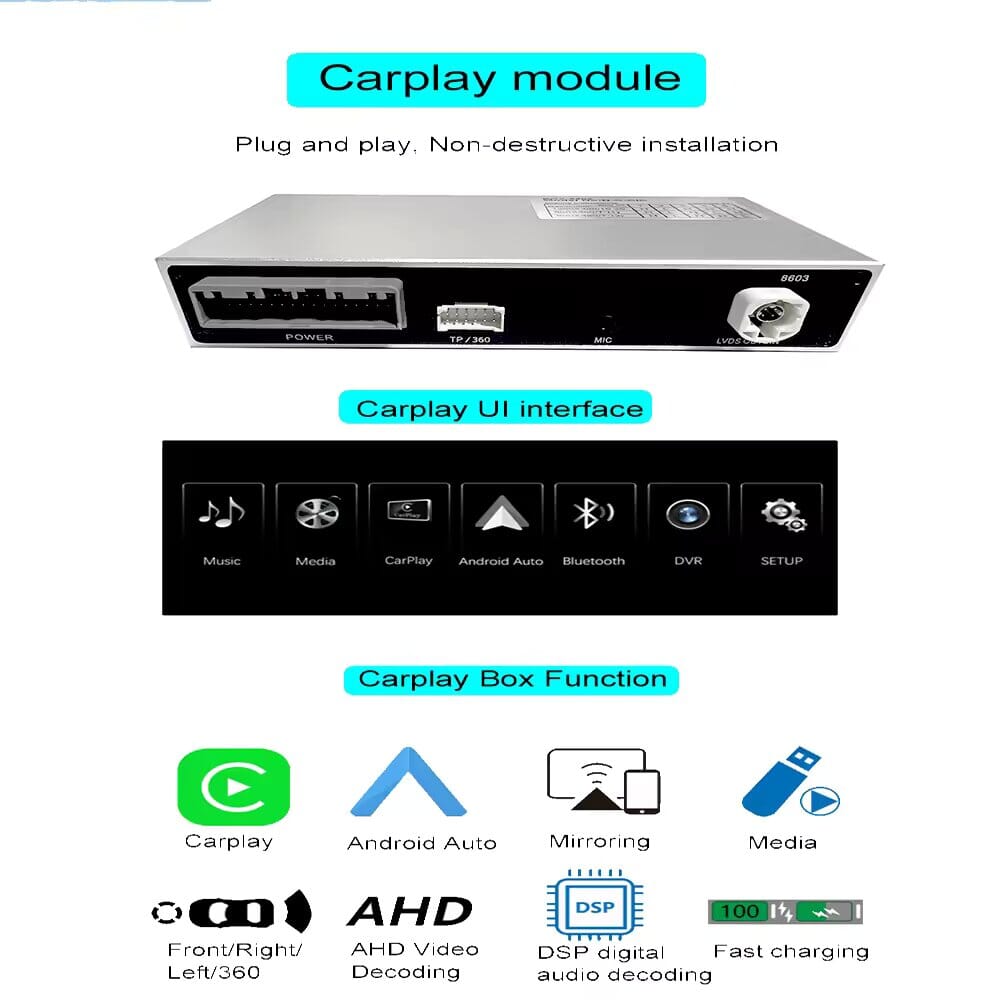 CARPLAY EASE CarPlay und Android Auto Adapter für AUDI A4 / A5 MIB 3 RSHOP 